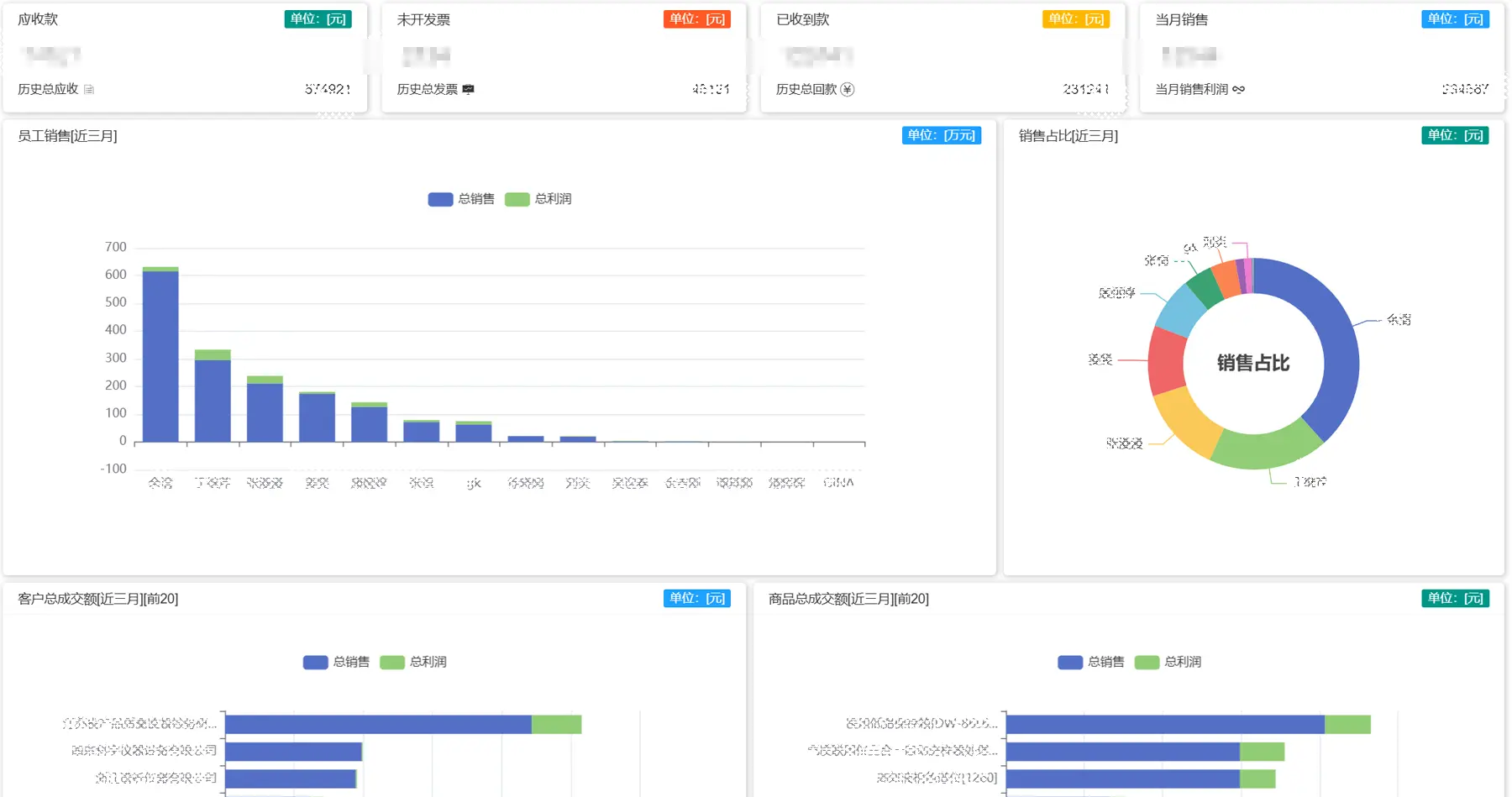 FMS财务管理系统