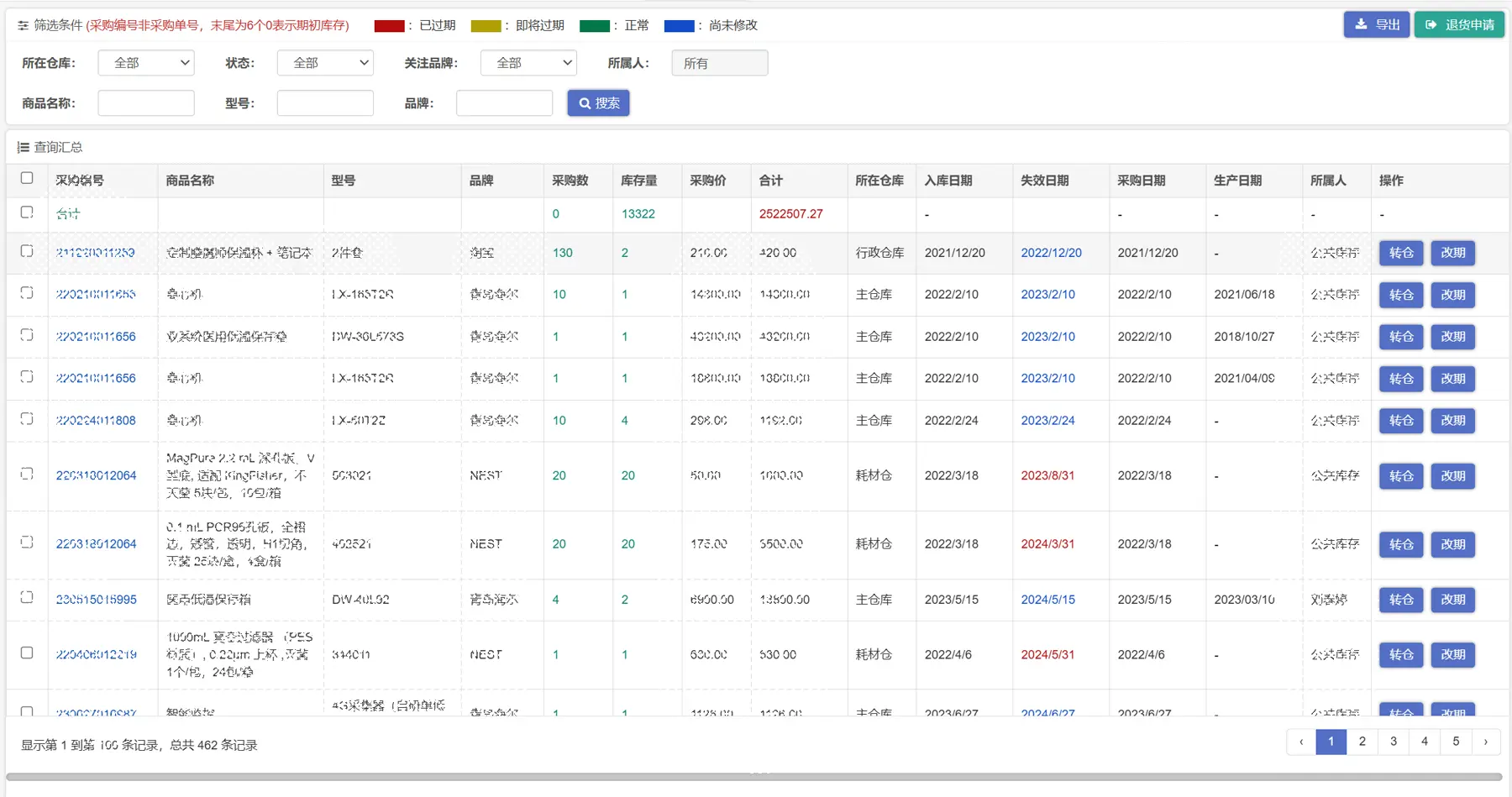 WMS仓储管理系统